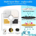 6/12/18/24PCS Activated Carbon Replacement Filters For Pet Automatic Drinking Fountain Battery Operated Cat Water Fountain