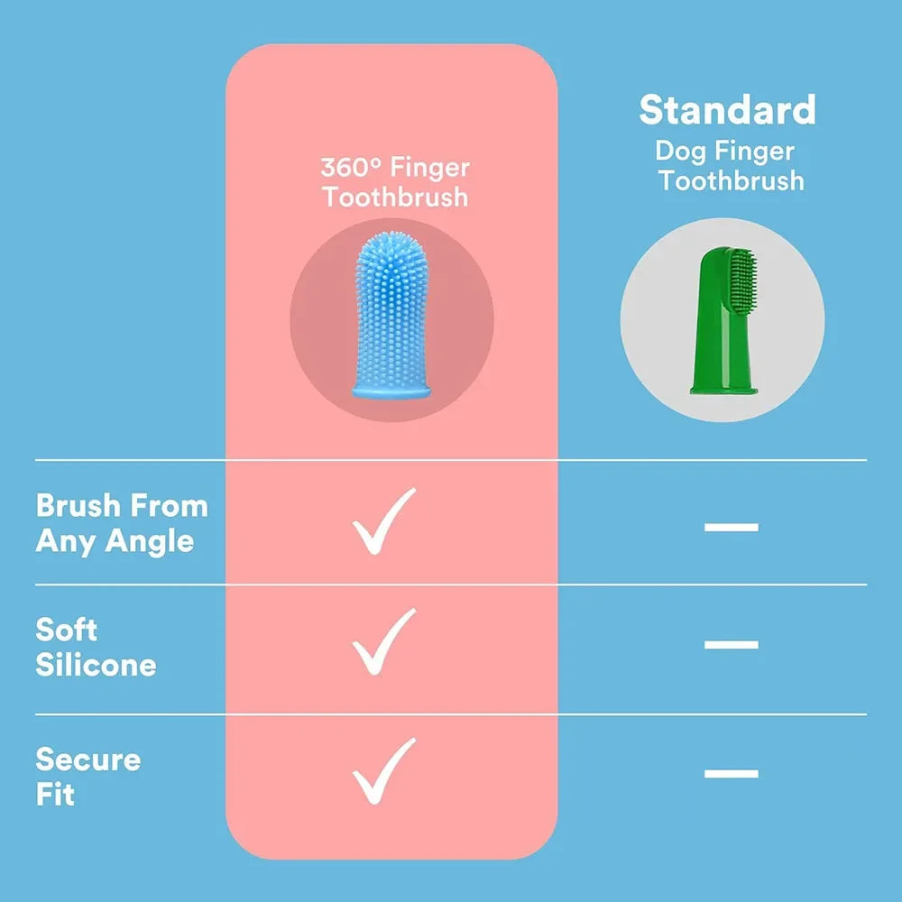 Cat Dog Super Soft Pet Finger Toothbrush Teeth Cleaning Bad Breath Care Nontoxic Silicone Toothbrush Tool Dog Cleaning Supplies